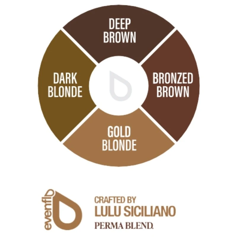 Evenflo X Perma Blend - Blonde 2 Brunette SET Ink & Pigment