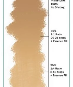 Ever After Pigments - Charmed Deals & Sales